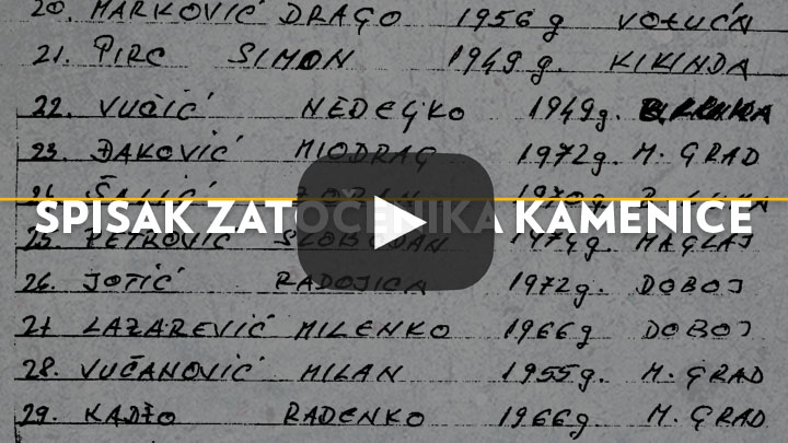 List of Kamenica Detainees